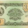 1 рубль Таджикистана 1994 года р1