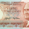 20 лир Турции 1974 года р187а