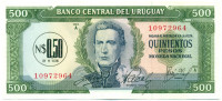 0.5 песо Уругвая 1975 года р54