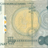 1 манат Азербайджана 2009 года р31