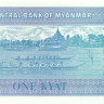 1 кьят Мьянмы 1996 года р69
