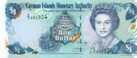 1 доллар Каймановых островов 2006 года р33в